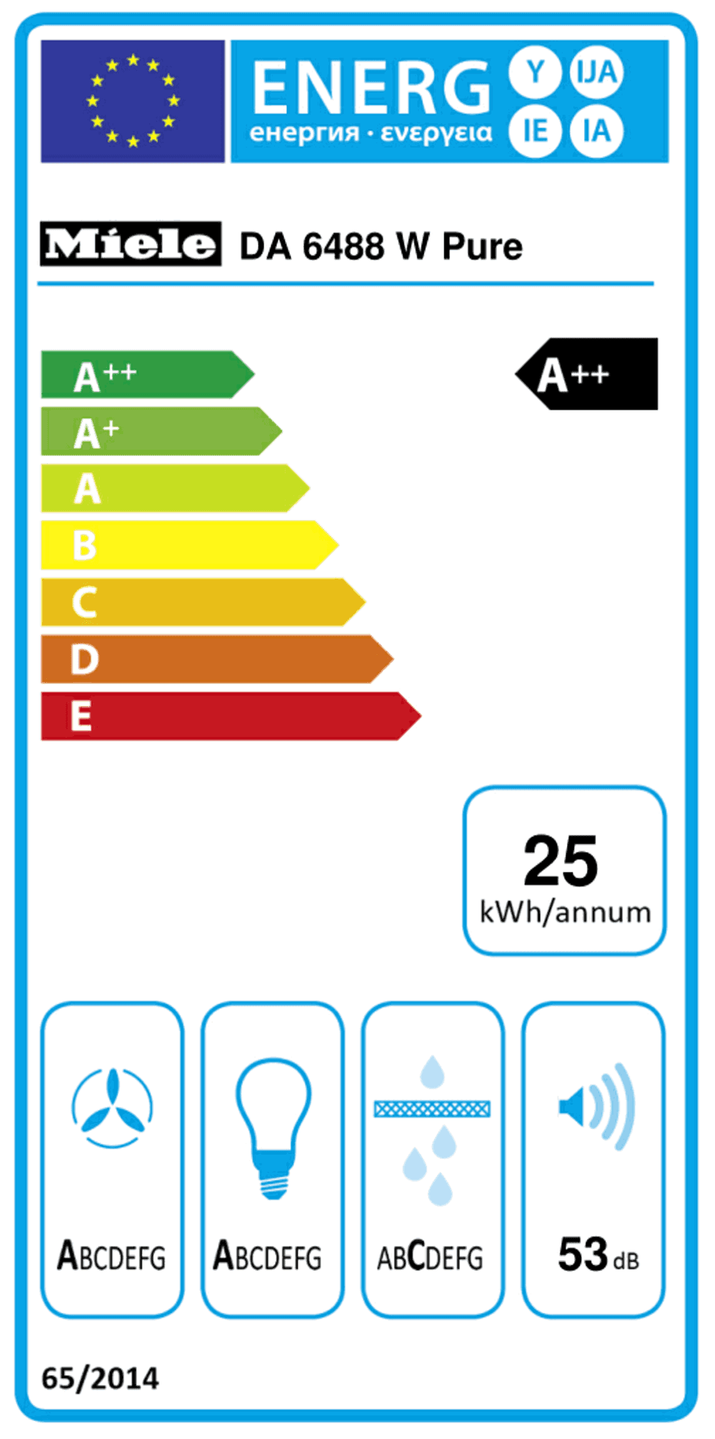 Miele Dunstabzugshaube Koje 22.png